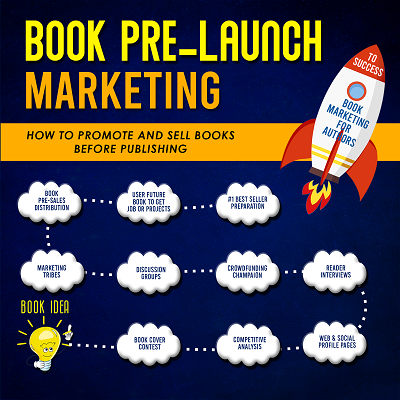 Book Pre-Launch Marketing Blog