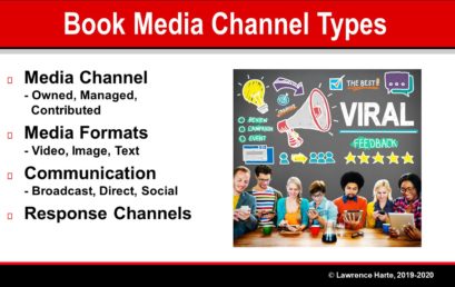 Book Pre-Launch Marketing Media Channel Types