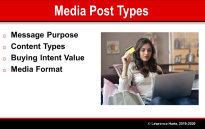 Book Pre-Launch Marketing Media Post Types