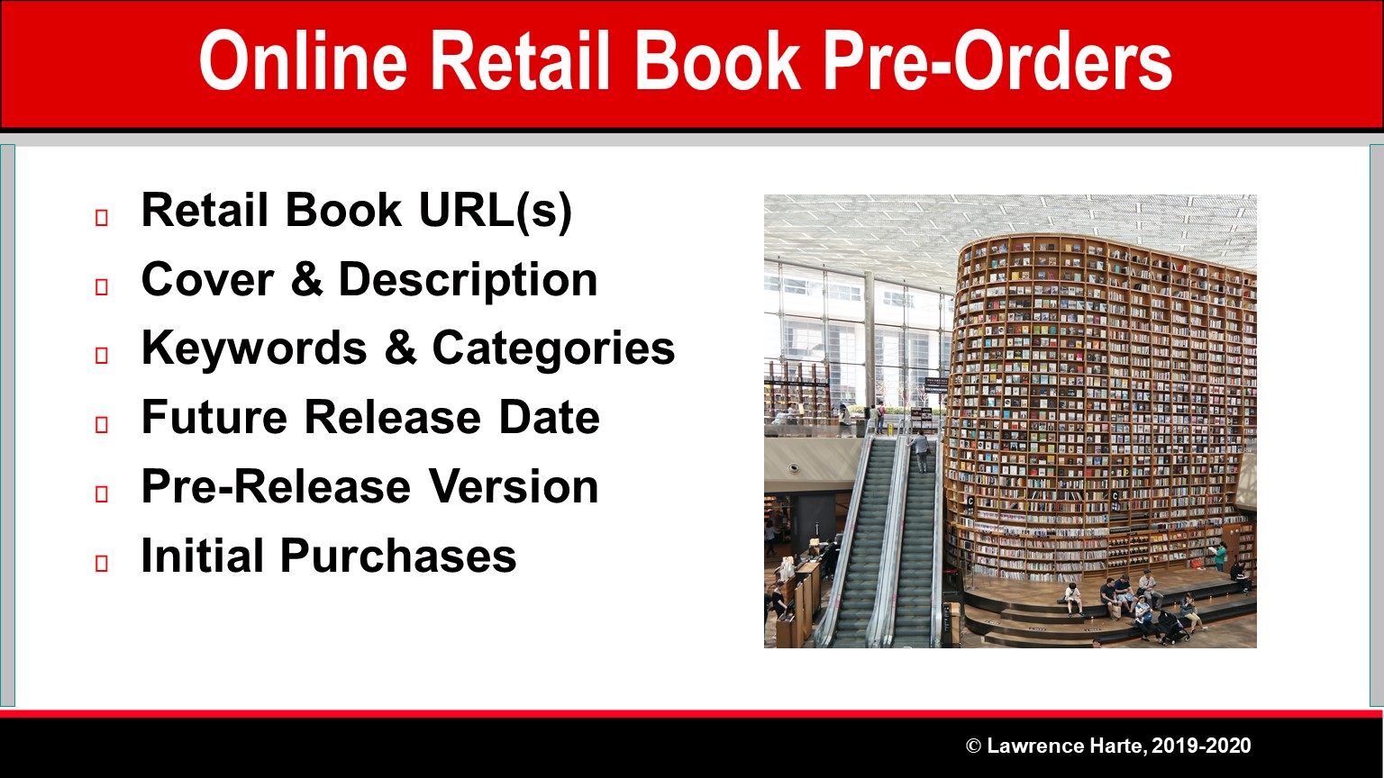 Book Pre-Launch Marketing Online Retail Pre-Orders