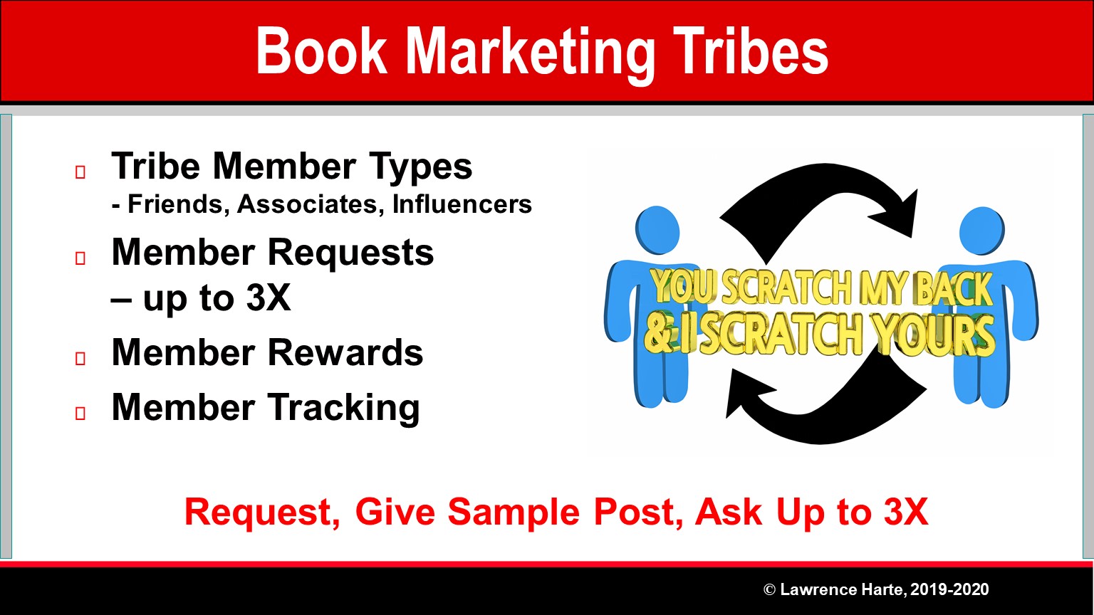 Book Pre-Launch Marketing Tribes