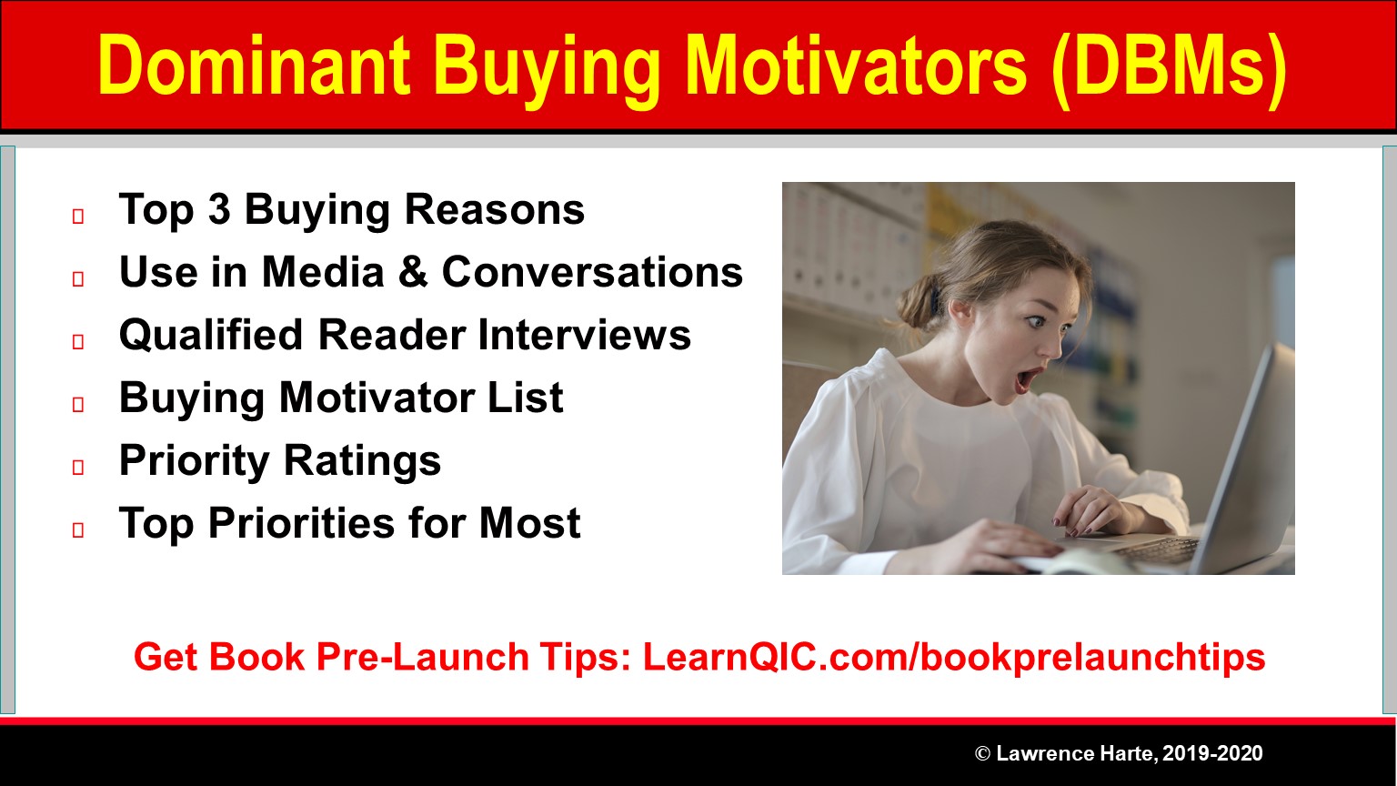 Book Pre-Launch Marketing Dominant Buying Motivators – DBMs