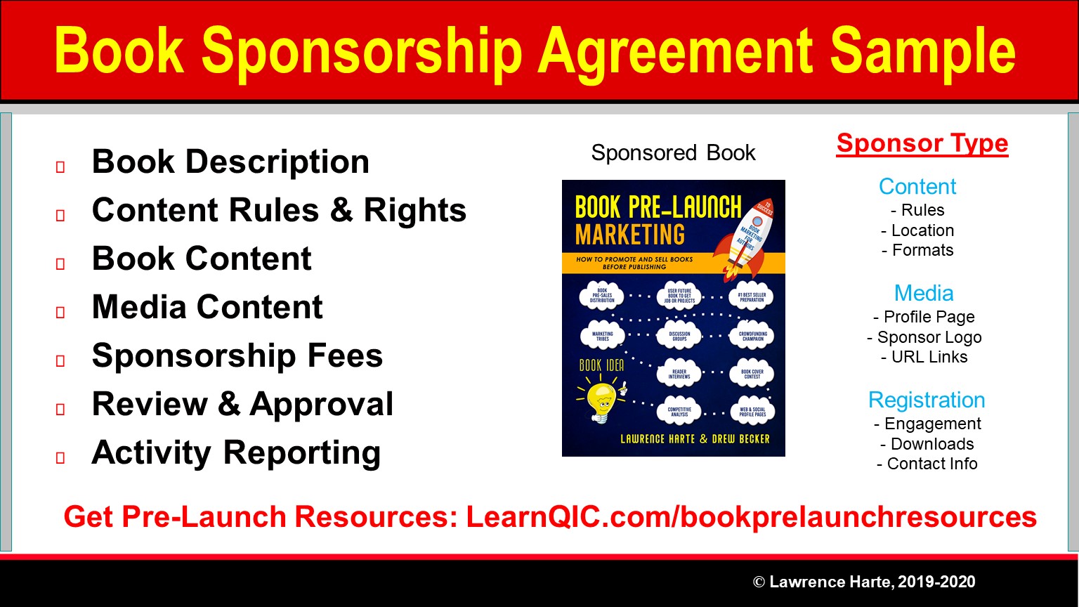 Book Sponsorship Agreement Sample